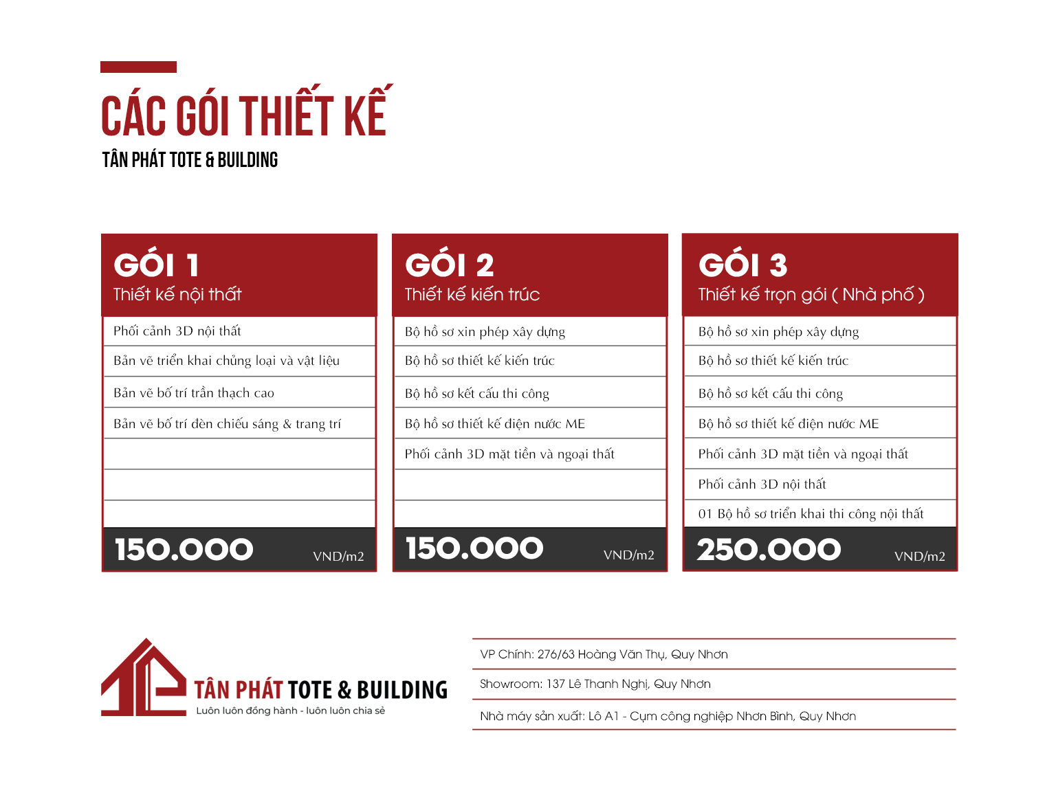 gia-thiet-ke-tron-goi