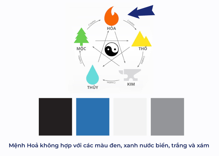 menh-hoa-ky-mau-den-xanh-trang-xam