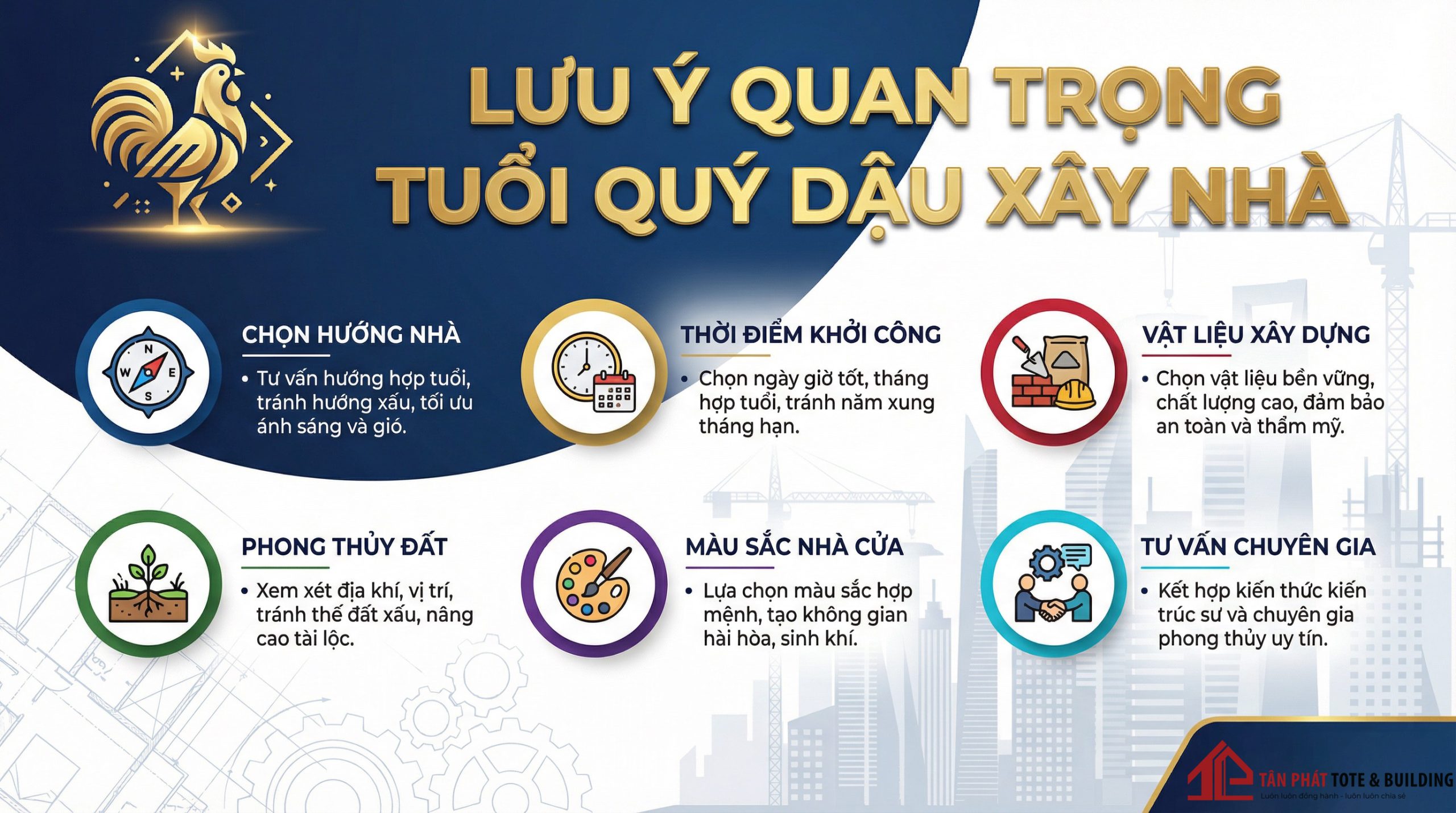 poster_quy_dau_luu_y_xay_nha_1