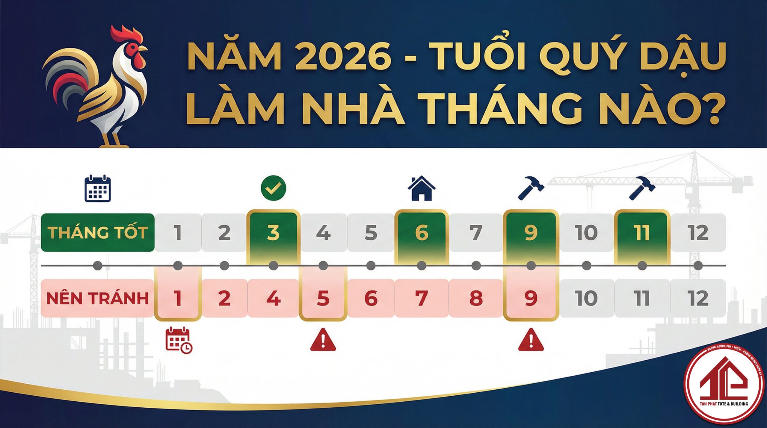 poster_quy_dau_thang_xay_nha_2026_1