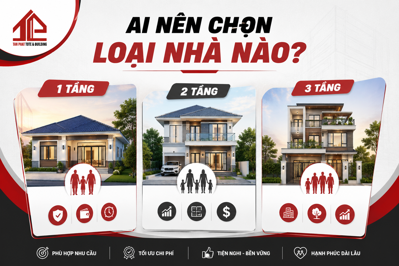 ai-nen-chon-loai-nha-nao
