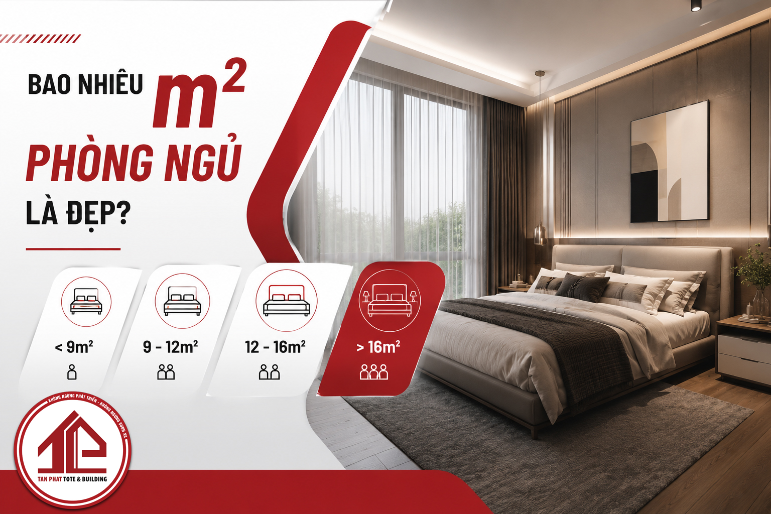 bao-nhieu-m2-phong-ngu-la-dep