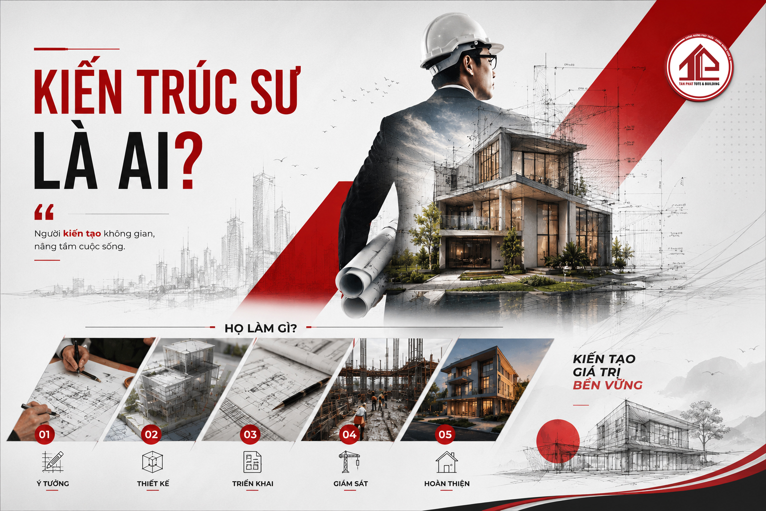 kien-truc-su-la-ai