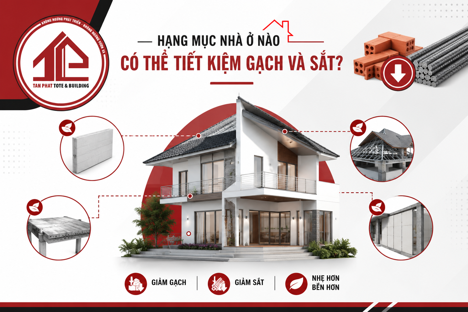 hang-muc-tiet-kiem-gach-va-sat